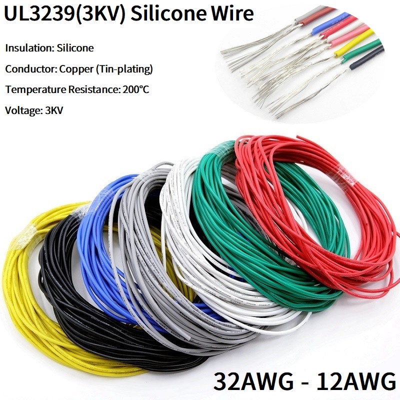 Wire 22 Gauge Copper - 2M/5M Drut miedziany 32 28 24