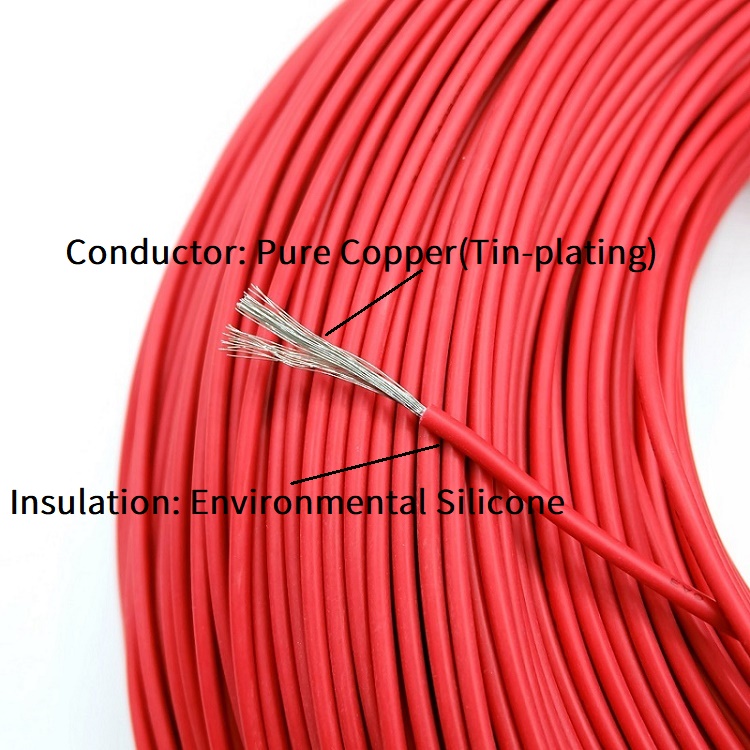 5/10M Drut miedziany 32 30 28  – Wire 22 Gauge Copper recenzja i cena