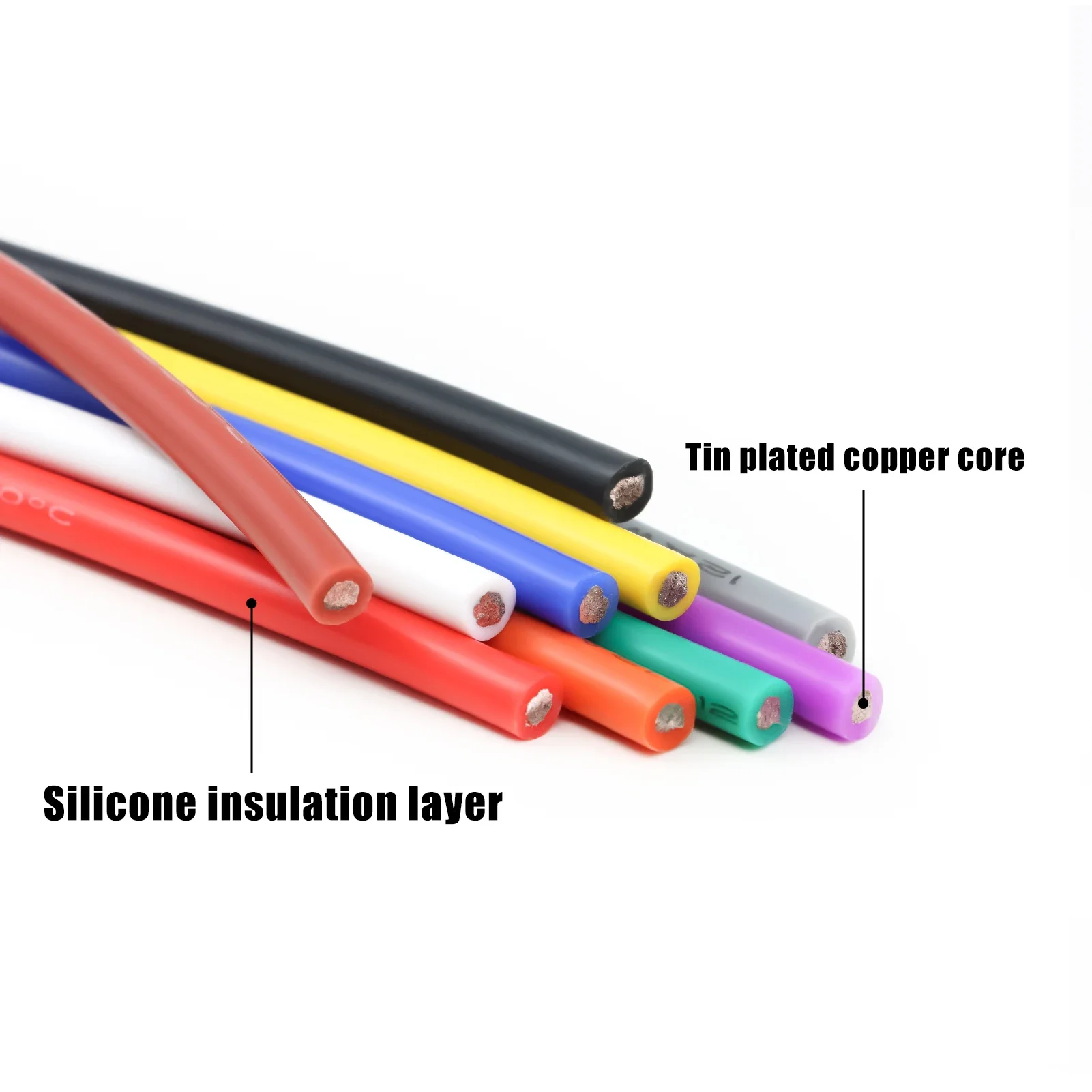 1M/5M Ultra miękki drut siliko – Wire 22 Gauge Copper recenzja i cena
