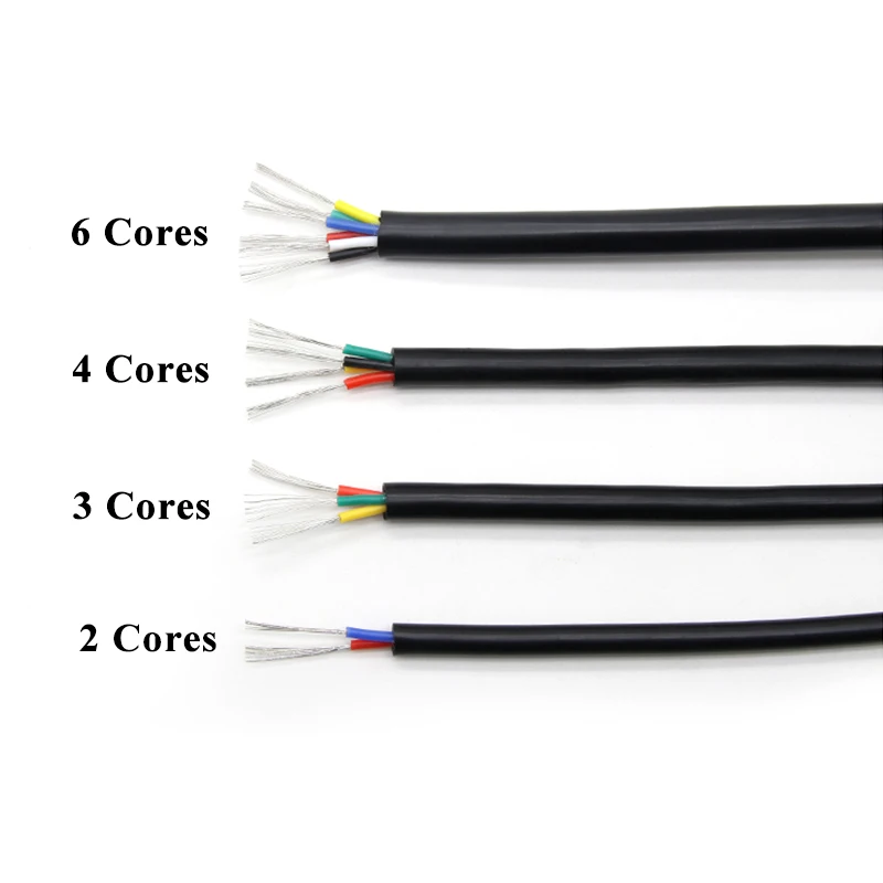 Kabel silikonowy ekranowany, w – Wire 22 Gauge Copper recenzja i cena