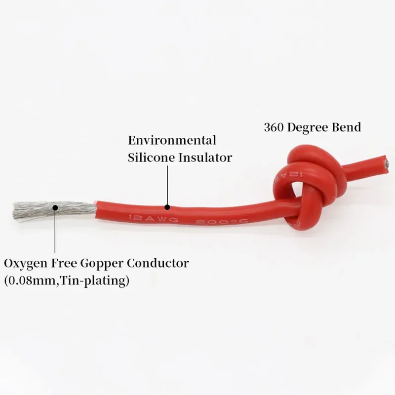Kabel odporny na ciepło 1M/5M  – Wire 22 Gauge Copper recenzja i cena