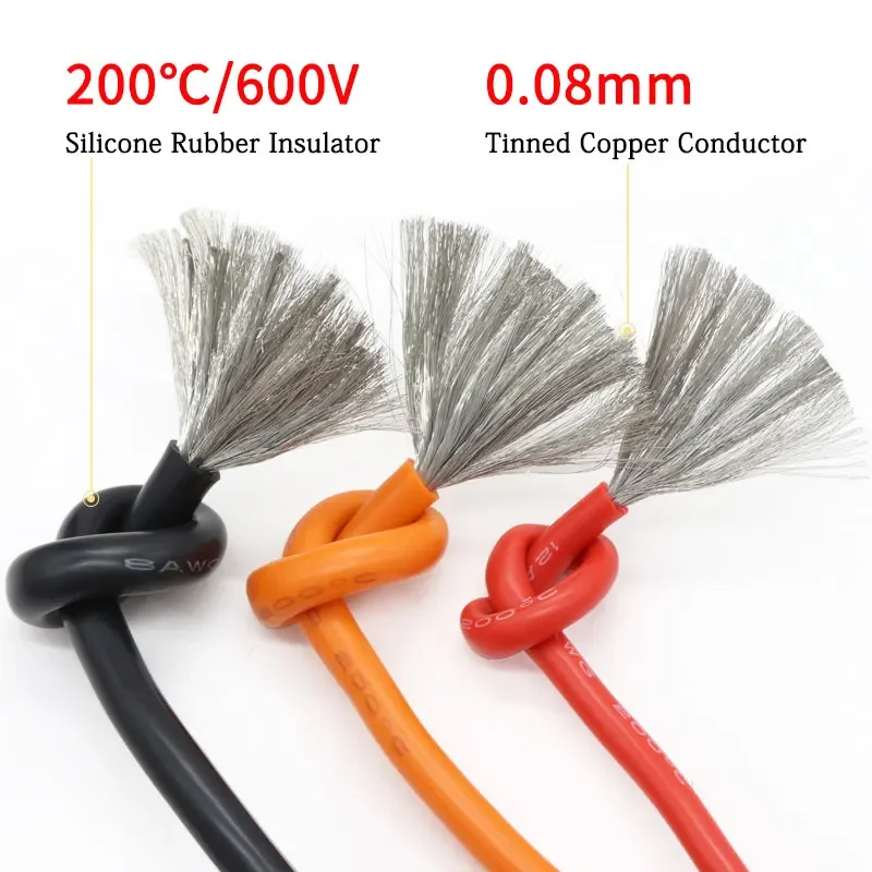 Kabel odporny na ciepło 1M/5M  – Wire 22 Gauge Copper recenzja i cena