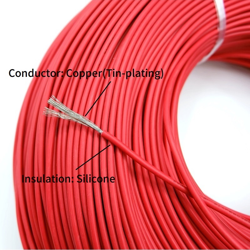 2M/5M Drut miedziany 32 28 24  – Wire 22 Gauge Copper recenzja i cena