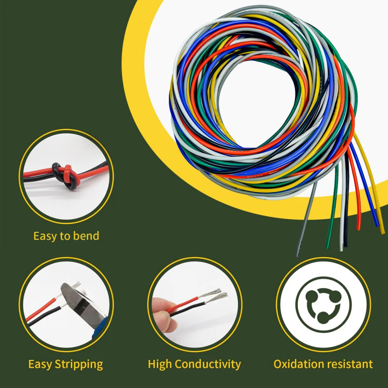 Zestaw elastycznych silikonowy – Wire 22 Gauge Copper recenzja i cena